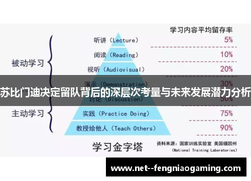 苏比门迪决定留队背后的深层次考量与未来发展潜力分析