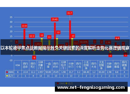 以本轮德甲焦点战数据揭示胜负关键因素的深度解析走势比赛逻辑观察
