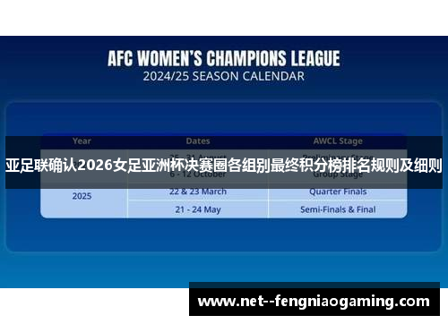 亚足联确认2026女足亚洲杯决赛圈各组别最终积分榜排名规则及细则