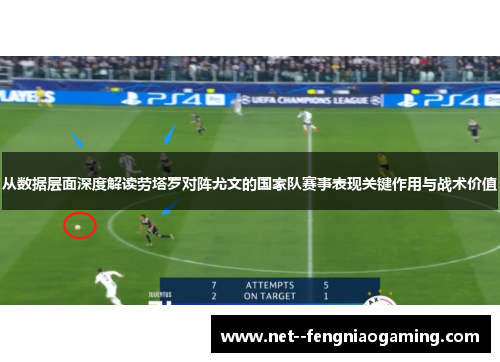 从数据层面深度解读劳塔罗对阵尤文的国家队赛事表现关键作用与战术价值